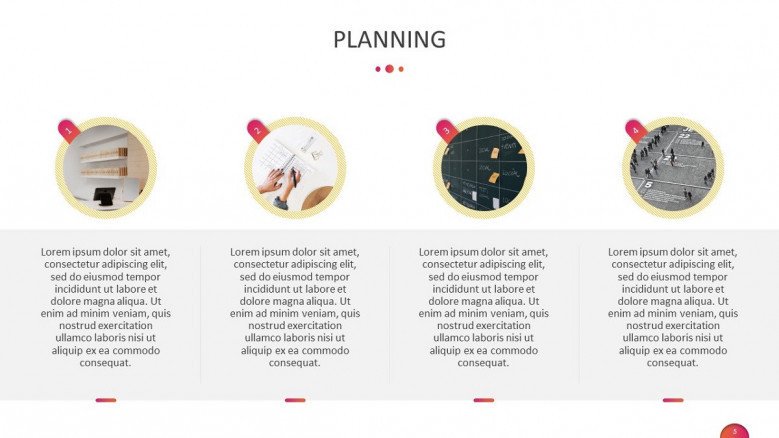 marketing planning in timeline chart with four key factors in text and image