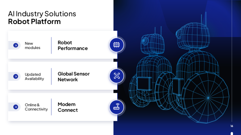 AI Industry Solutions  Robot Platform