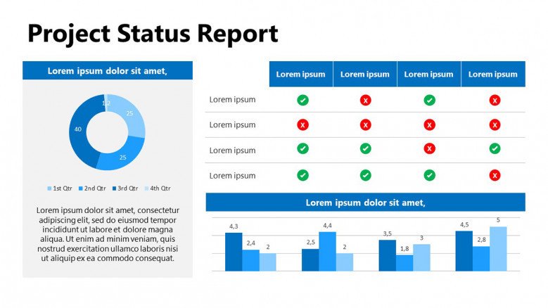 Circle chart for projects status report in PowerPoint