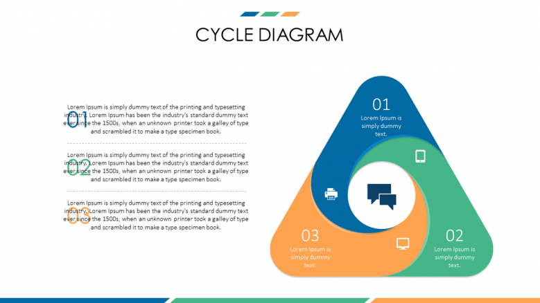 business presentation in triangle cycle diagram