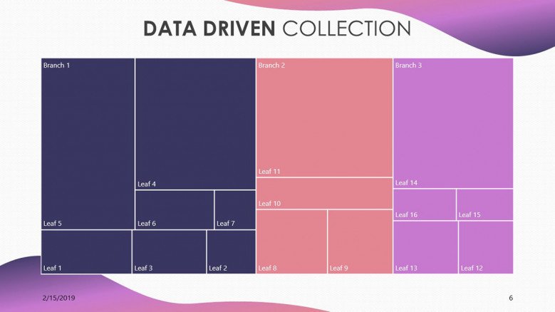 playful data driven table