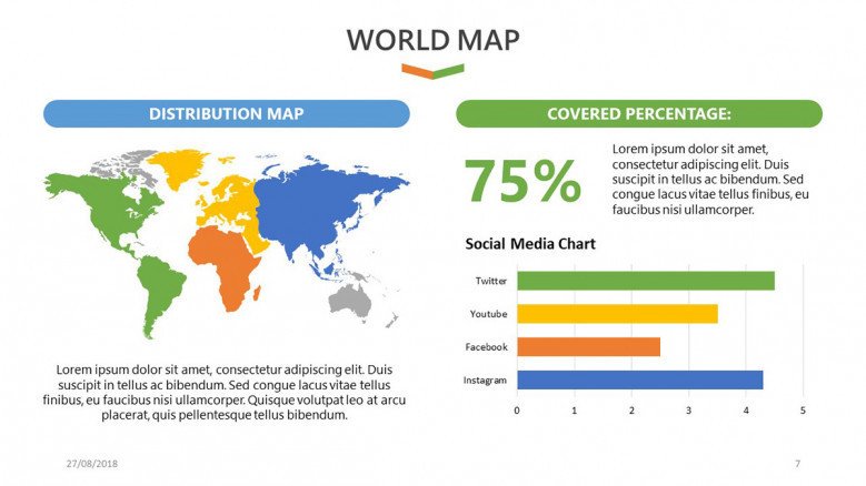 world map slide for social media analysis presentation with graphs and charts