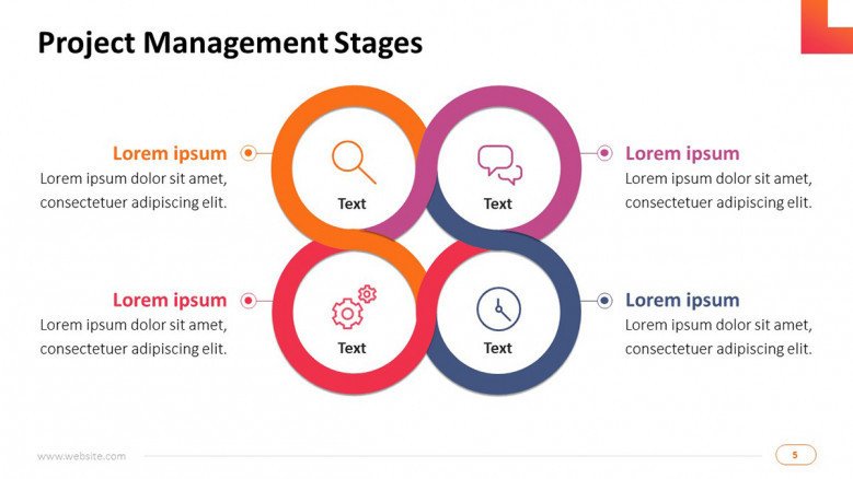 project management on technology infrastructure stages slide in four key steps with icons and text information