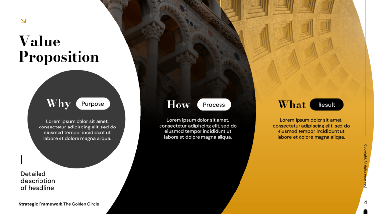 Value Proposition Slide for a Business Planning Presentation using the Golden Circle Framework