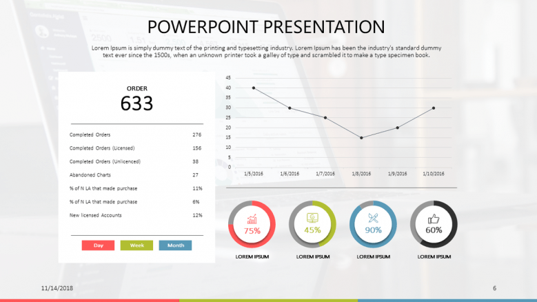 generic data driven presentation with line chart and pie chart