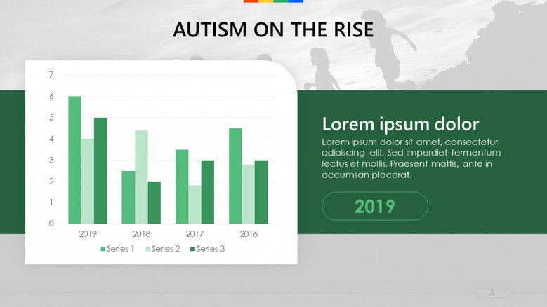 Column charts for autism data
