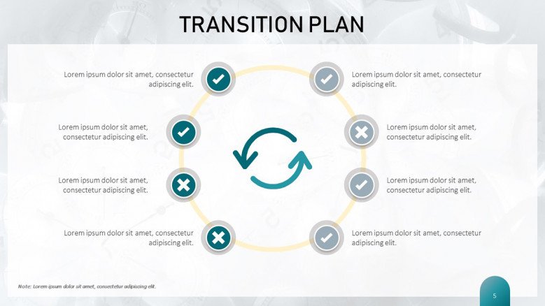 Eight-stage cycle diagram for a transition plan presentation
