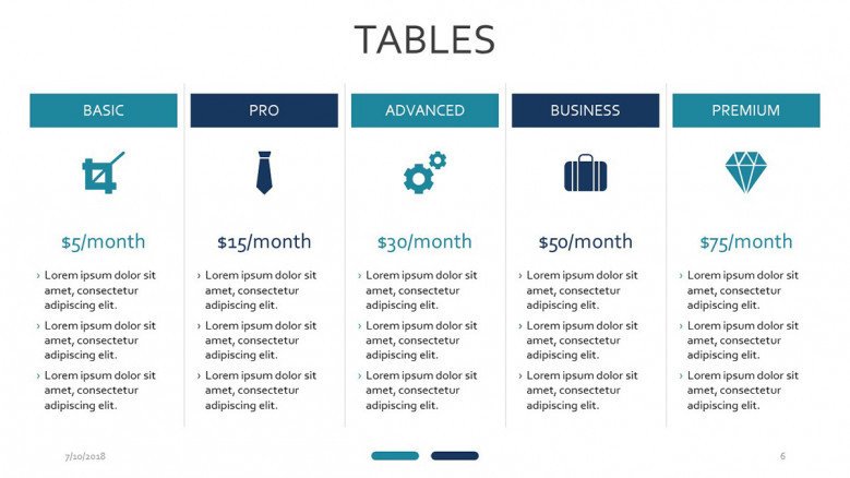 five column table with symbol slide presentation