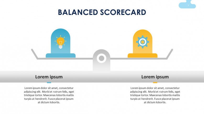 Balanced Scorecard Comparison Slide for Performance Review