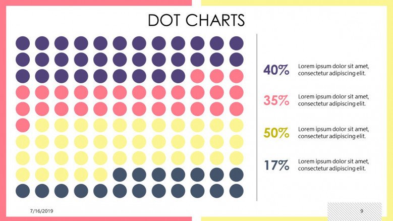 Creative Dot Matrix Chart with percentages