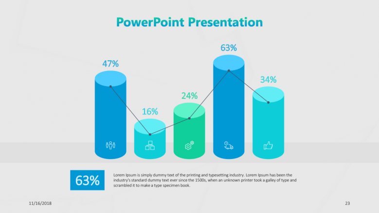 consulting presentation in bar graph