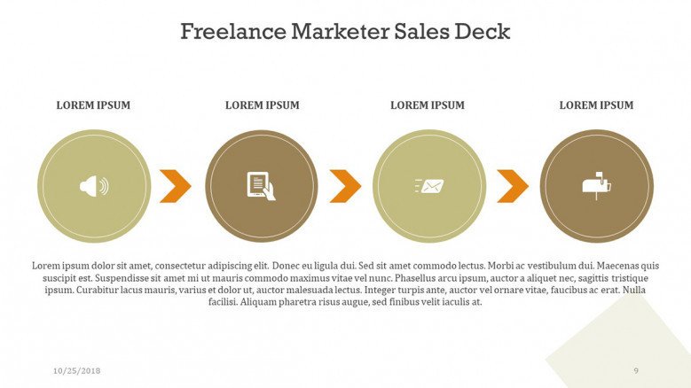 freelance marketer sales slide in process chart
