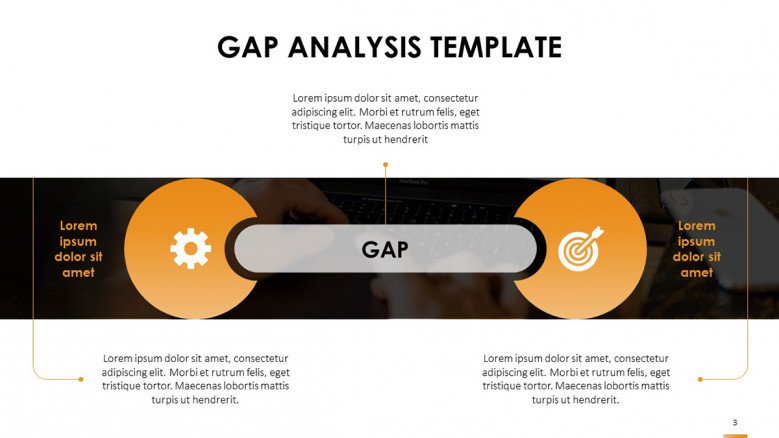 GAP Analysis Overview Slide