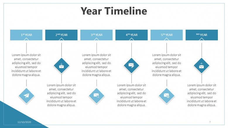 Six-stage Year Timeline