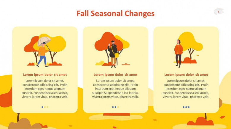 Fall Seasonal Changes Slide with illustrations of autumnal trees