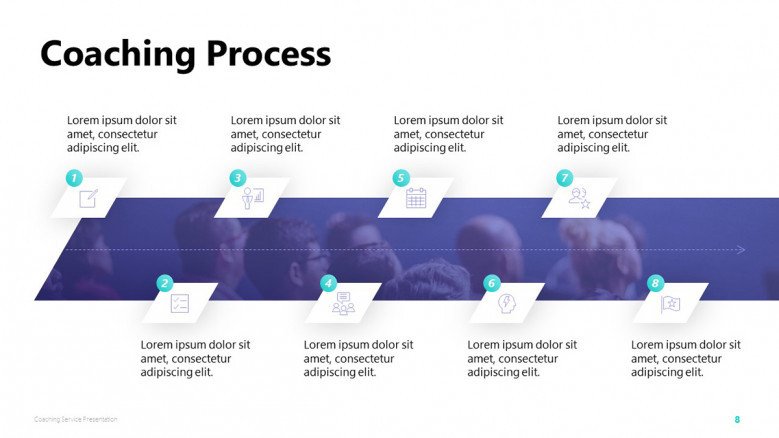 Coaching PowerPoint Process Slide