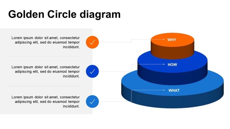 Presentation template on the Golden Circle Framework by Simon Sinek