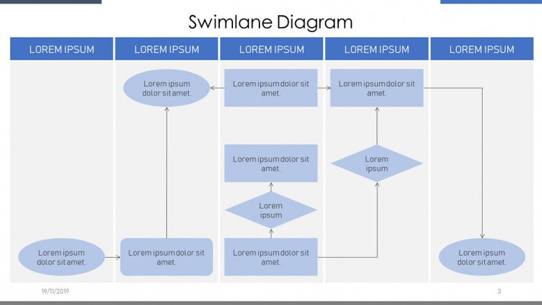 Vertical Swimlane for project managers