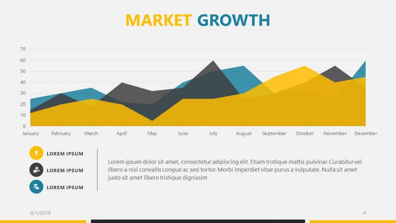 business roadmap presentation market growth slide in month chart