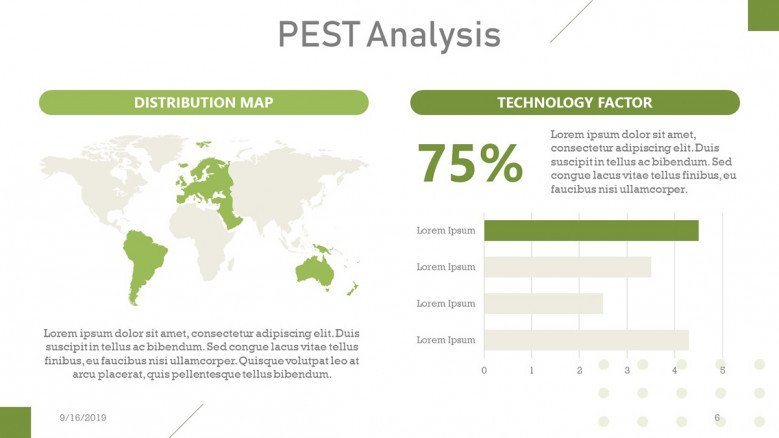 PEST Analysis Technological Factors Slide with a world map and bar chart
