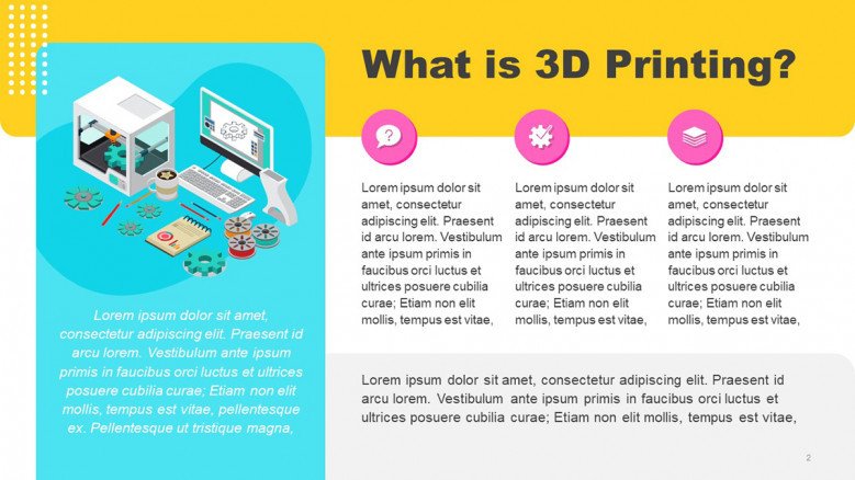 What is 3D printing Slide with illustrations