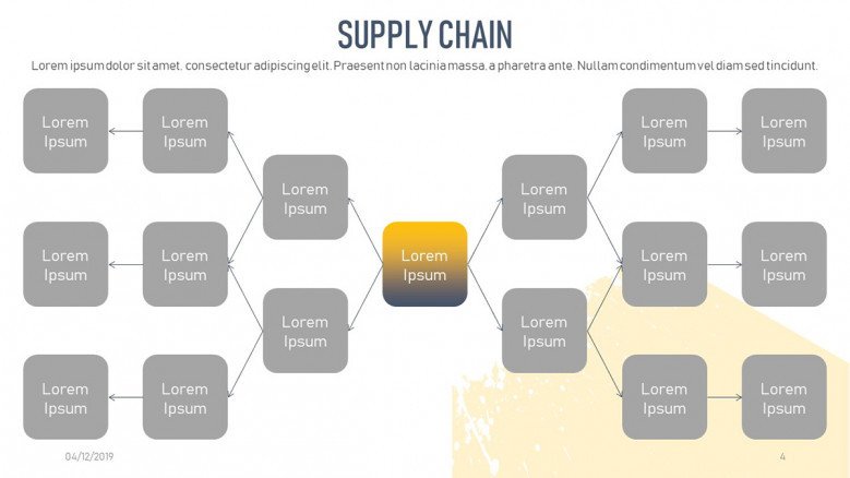 Product Supply Chain Network Slide