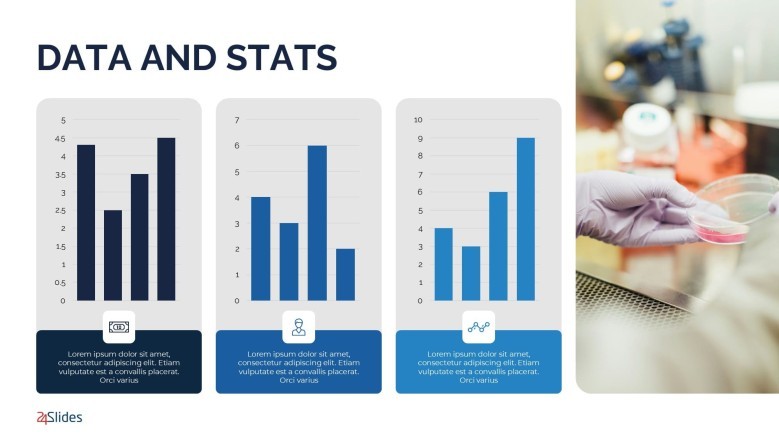 Pharma Charts for PowerPoint presentations
