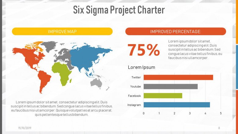 Colorful World Map and data-driven bar charts for a Six Sigma Project Chart Presentation in creative style