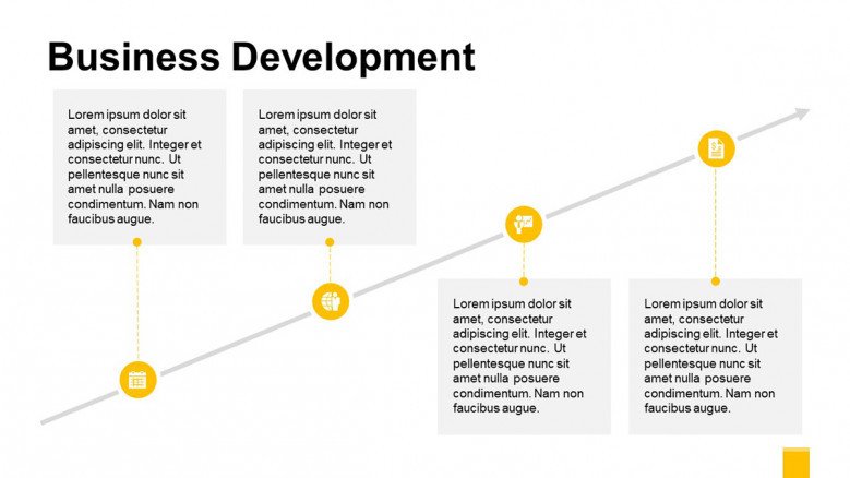 Business Development Roadmap