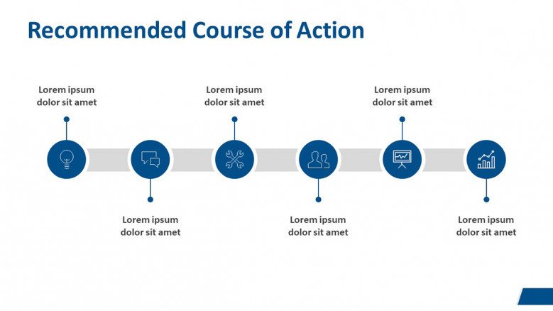 Actions Timeline Slide for a Business Case Presentation