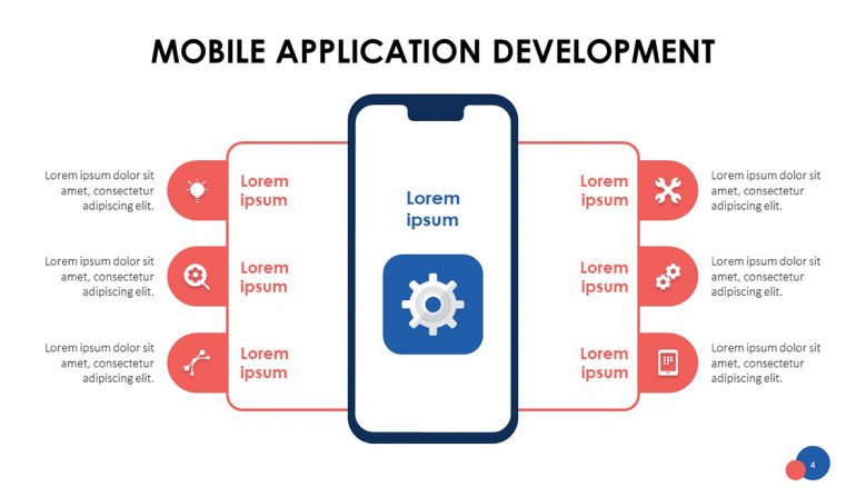 Mobile App Features Slide