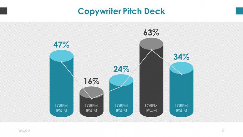 copy writer slide bar chart