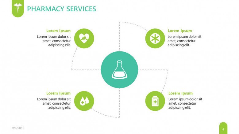 pharmaceutical pharmacy services slide in four key factors with icons and text
