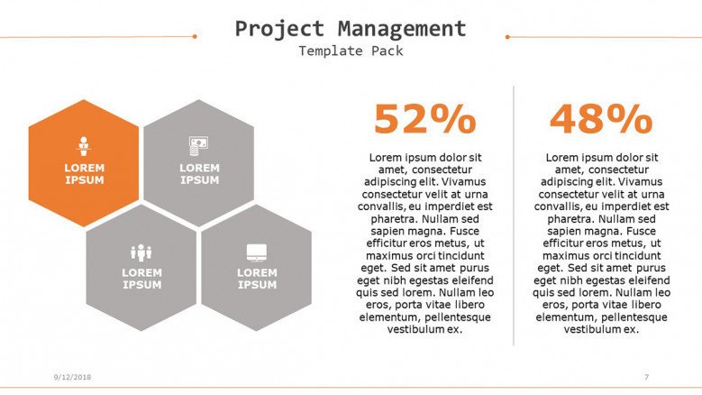 project management with four key factors and compared data
