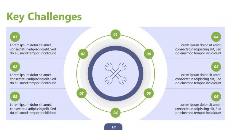 Key challenges Slide for business case presentation