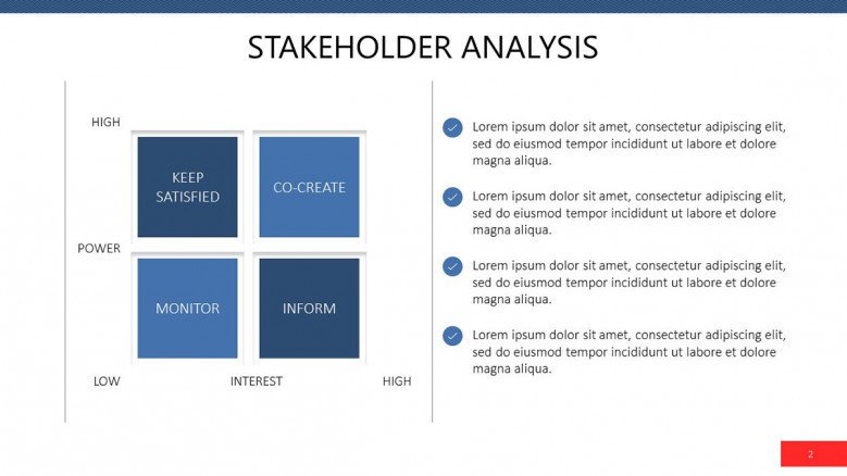 Stakeholder Analysis boxed diagram with four sections and detailed explanations
