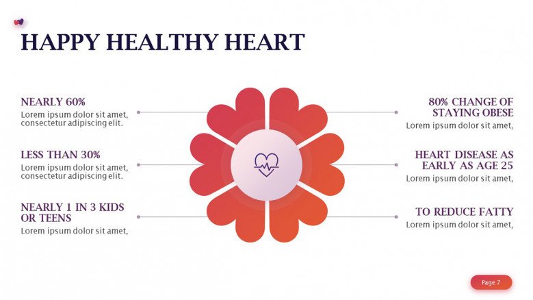 Happy healthy heart diagram