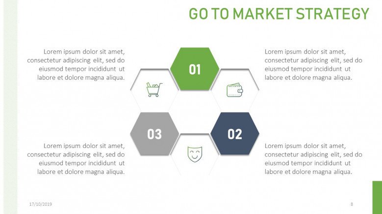 Three Stages Customer Experience Diagram for a Go To Market Presentation