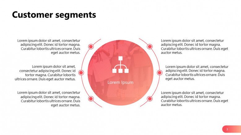 Customer segments diagram for the business model canvas