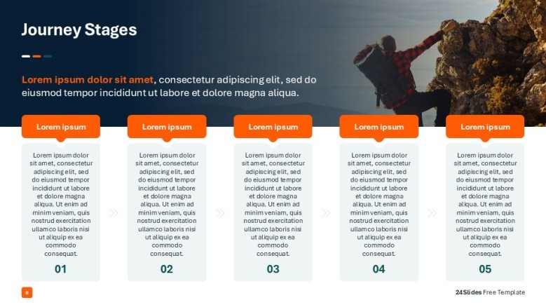 Five steps timeline