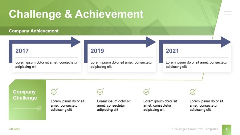 Challenges and Achievement Matrix