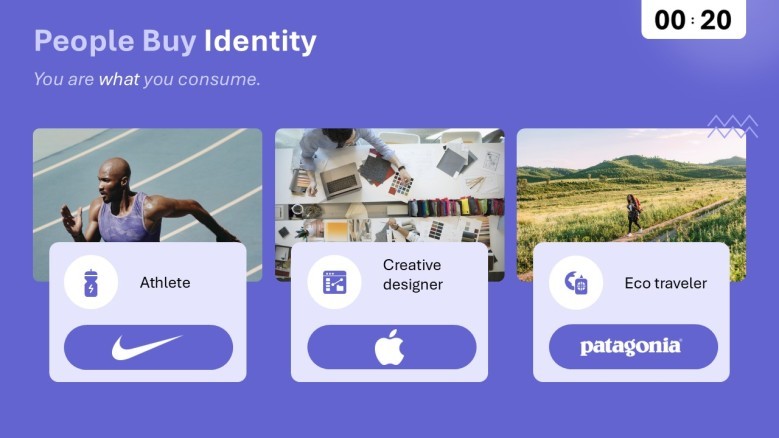 Brand identity slide