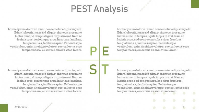 Simple PEST analysis matrix
