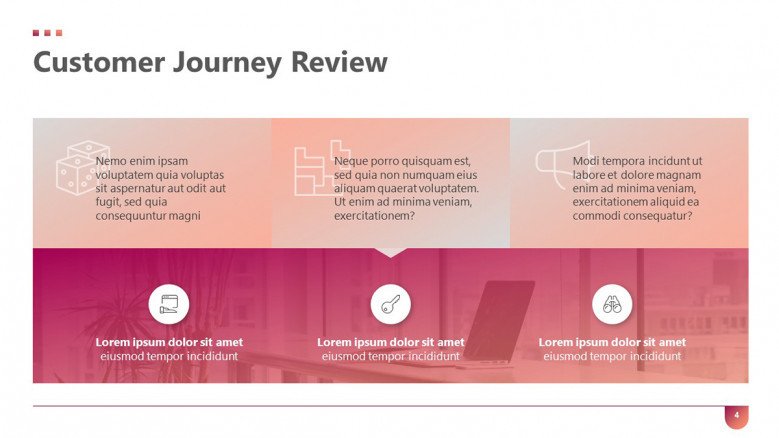 Customer Journey Review Slide