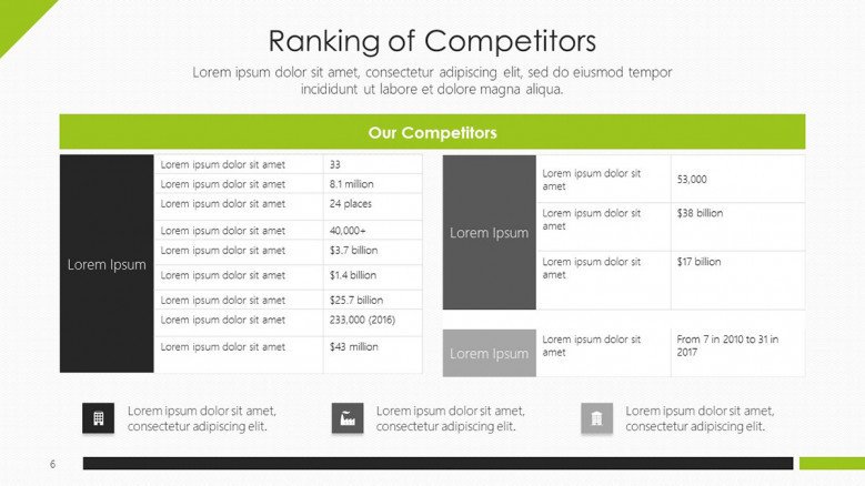Marketing template for showing the ranking of the competition
