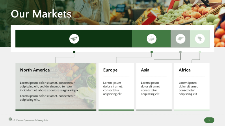 Global Fruit Markets Slide with data-driven circle chart