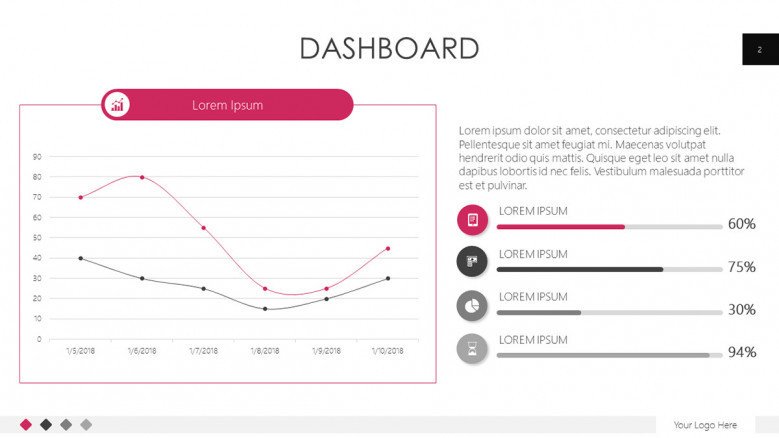 Performance dashboard template with line graph and 4 icons