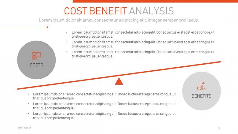 Cost-benefit formula slide