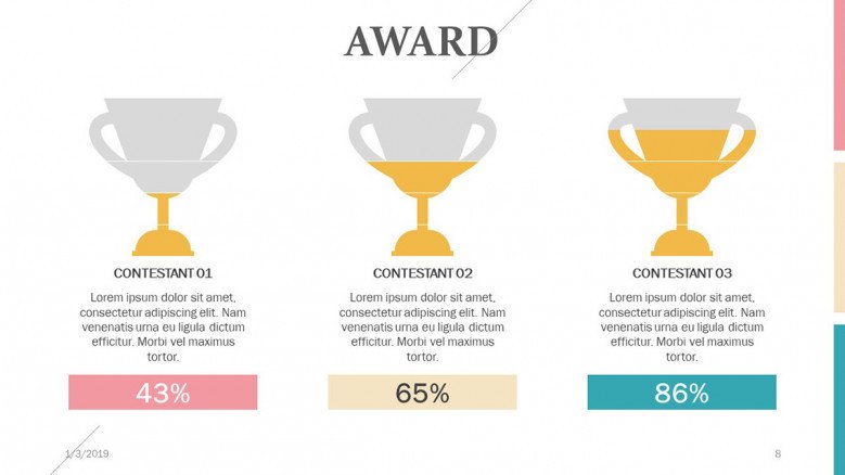 data percentage compared in three for award presenting