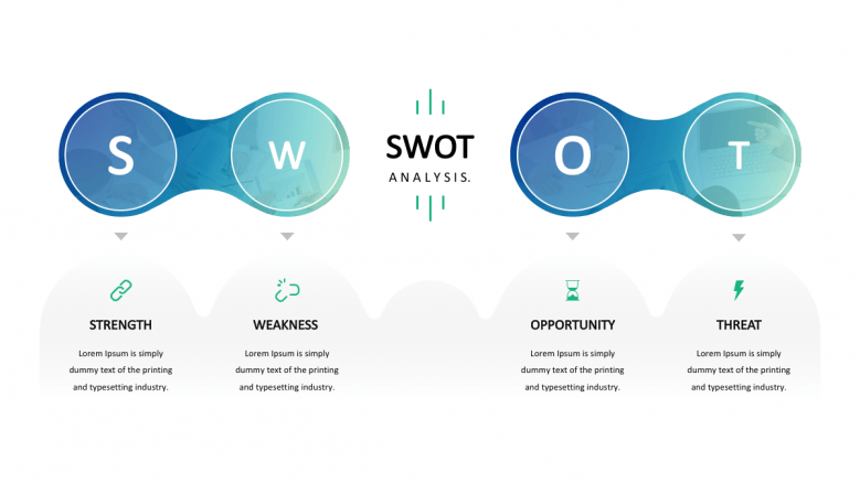 SWOT analysis with 4 section text